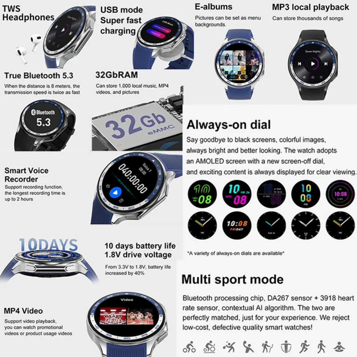 smartwatch your lifestyle