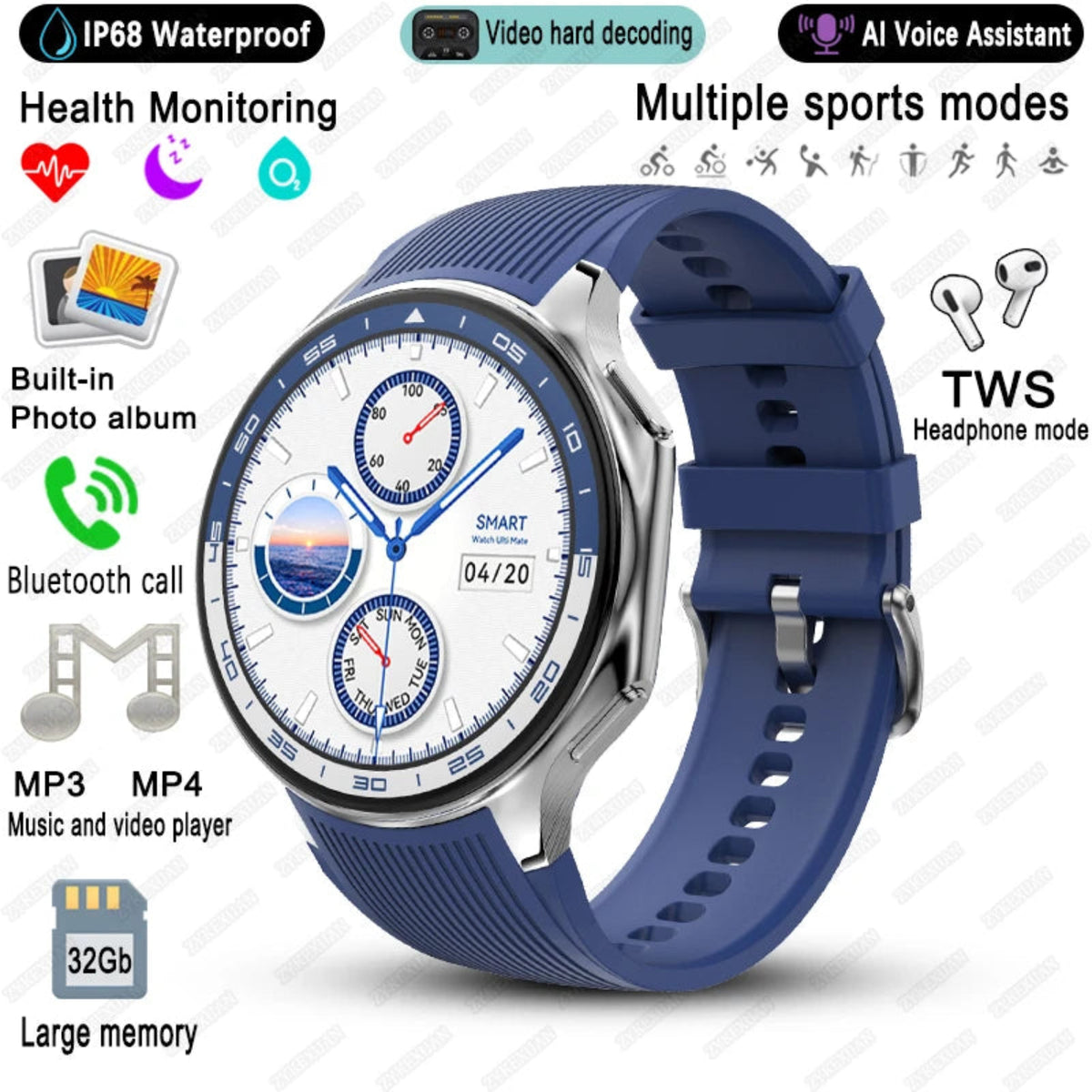 heart rate sleep rate and more