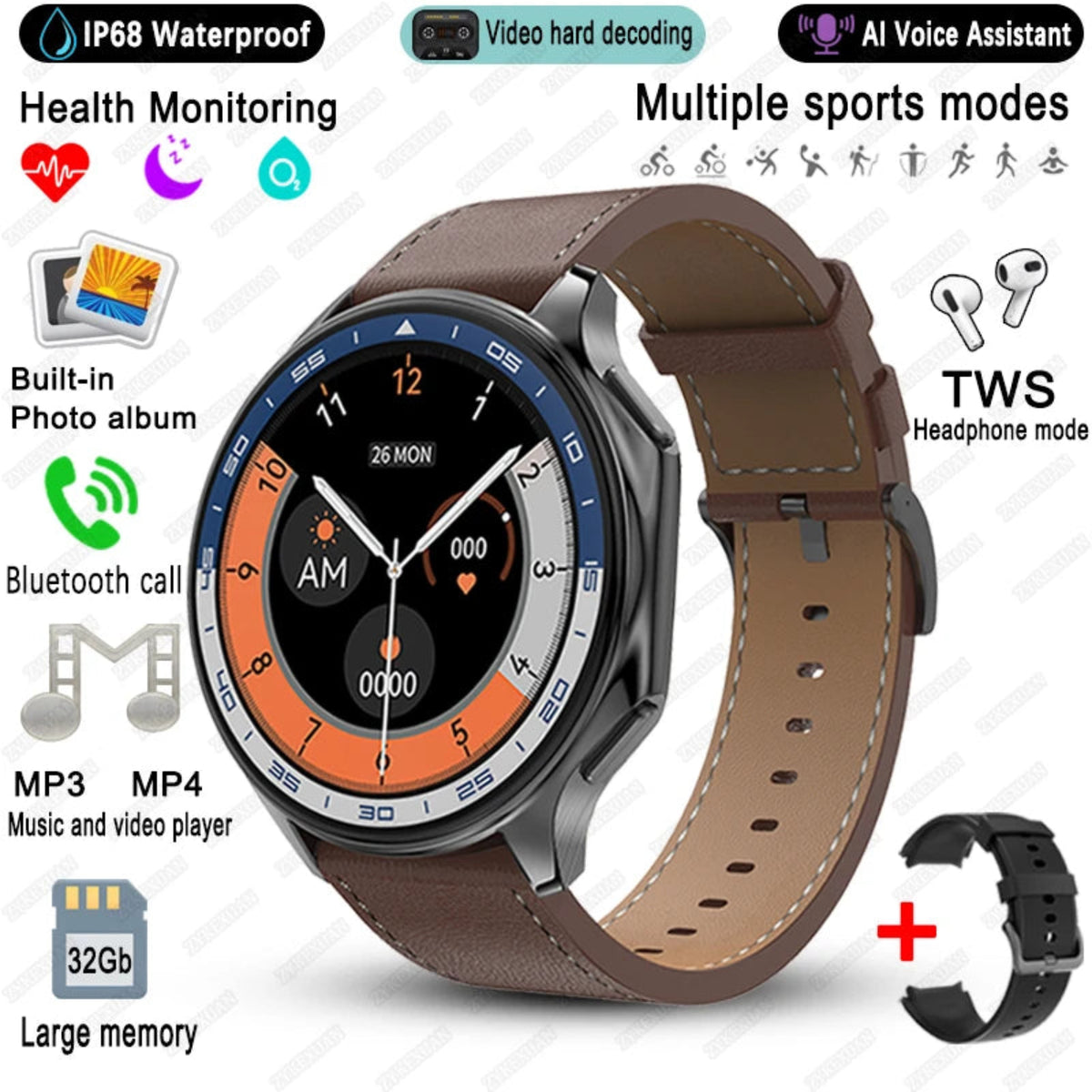 health monitoring and much more