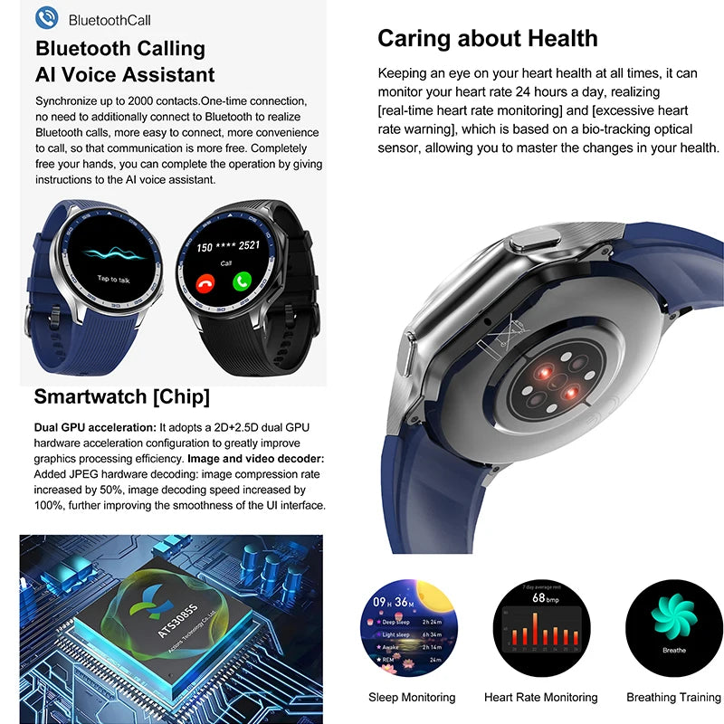 smart lifestyle high tech