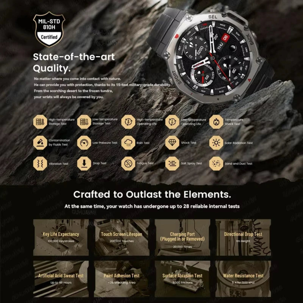 Bluetooth smartwatch