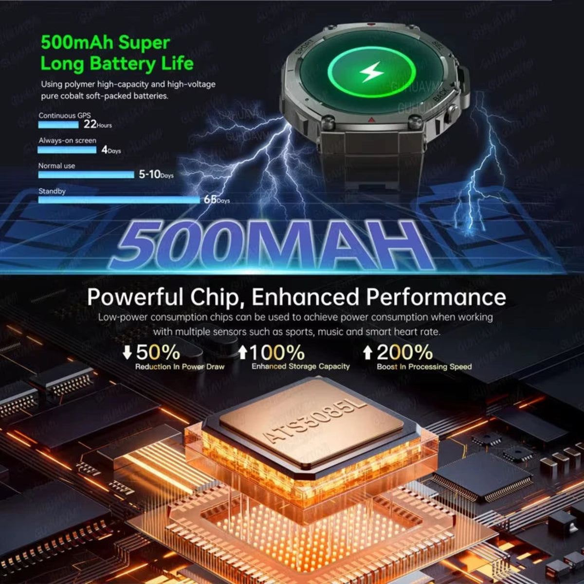 The vibrant 1.43-inch HD AMOLED display