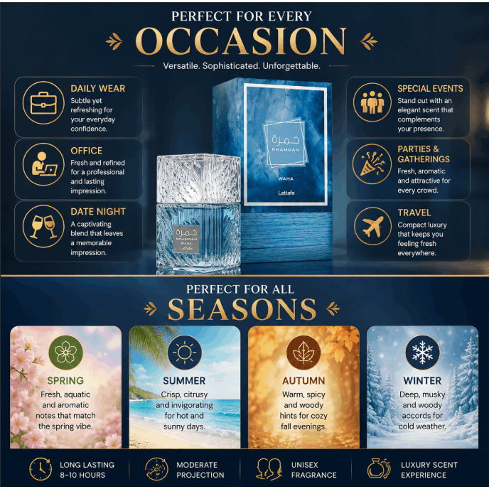 Lattafa Khamrah Waha Eau de Parfum — 100ml