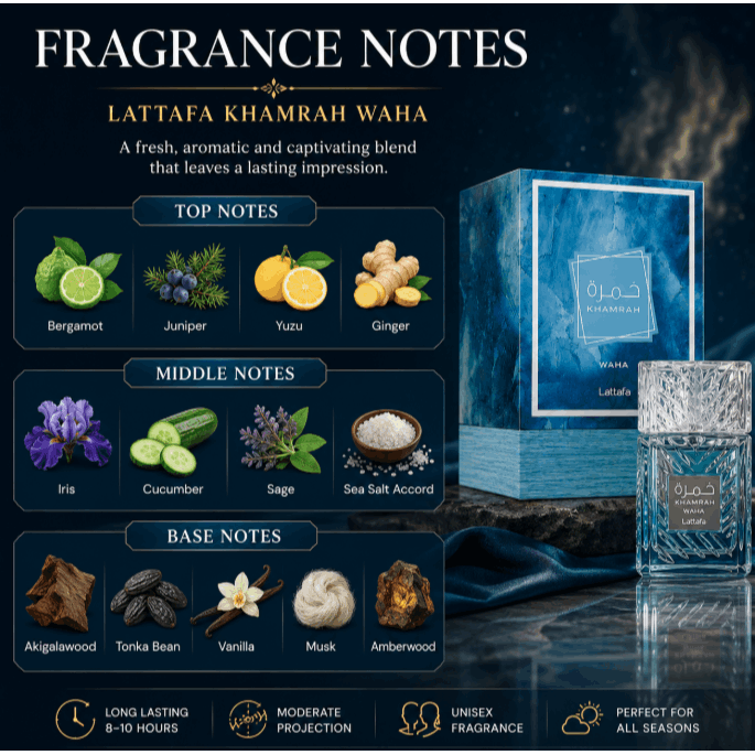 Lattafa Khamrah Waha Eau de Parfum — 100ml