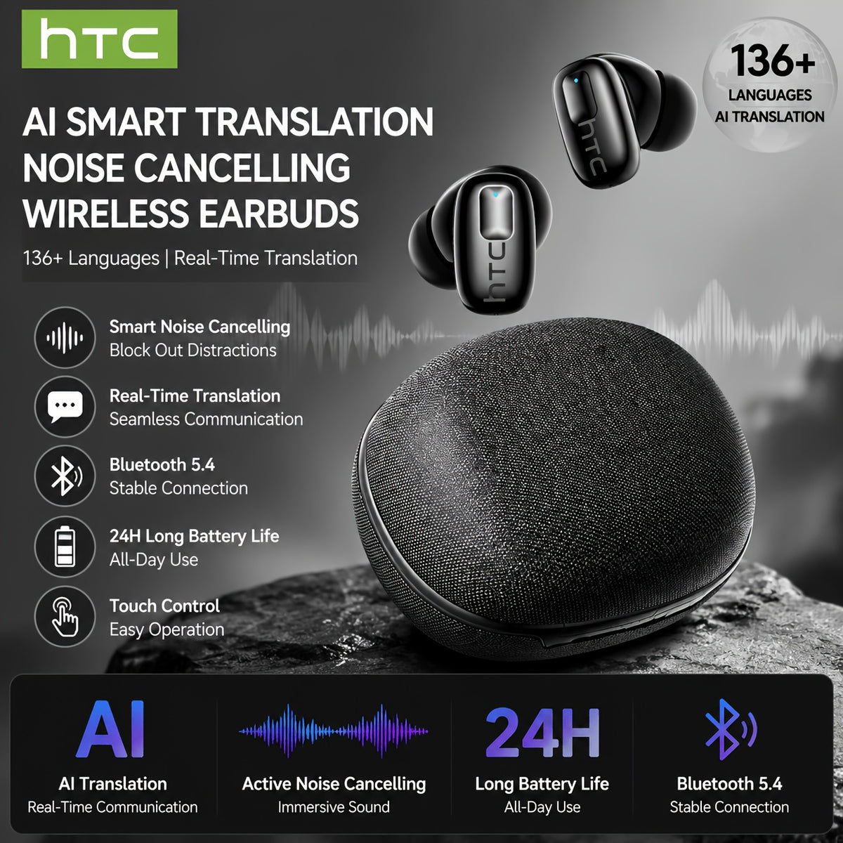 HTC NE75 Translation Earbuds – product photo 1