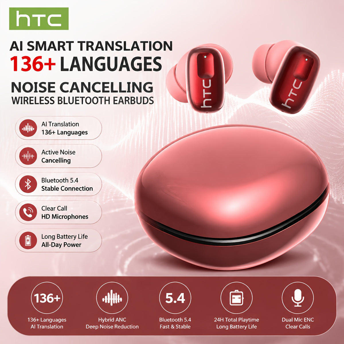 HTC NE75 Translation Earbuds – product photo 2