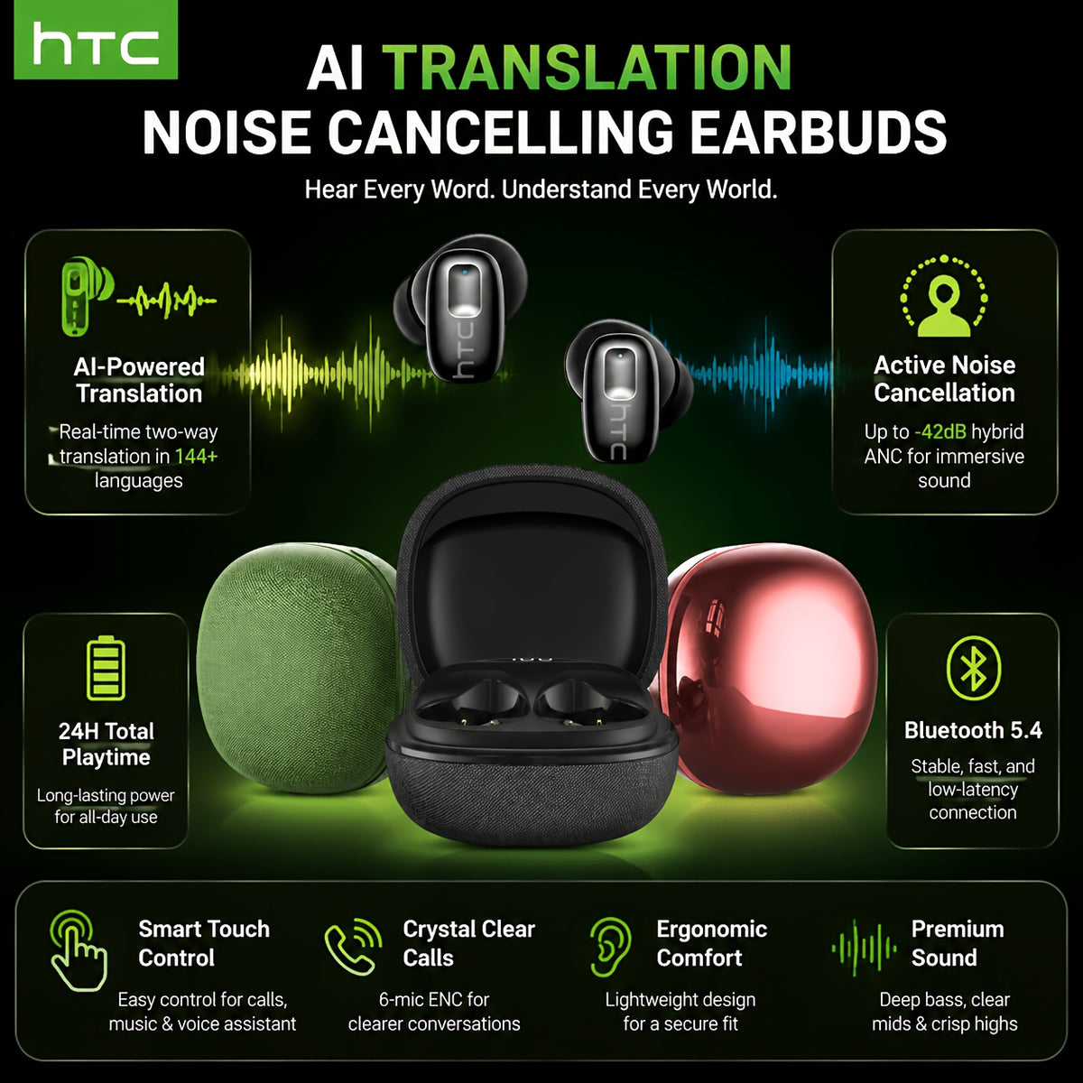 HTC NE75 Translation Earbuds – product photo 6