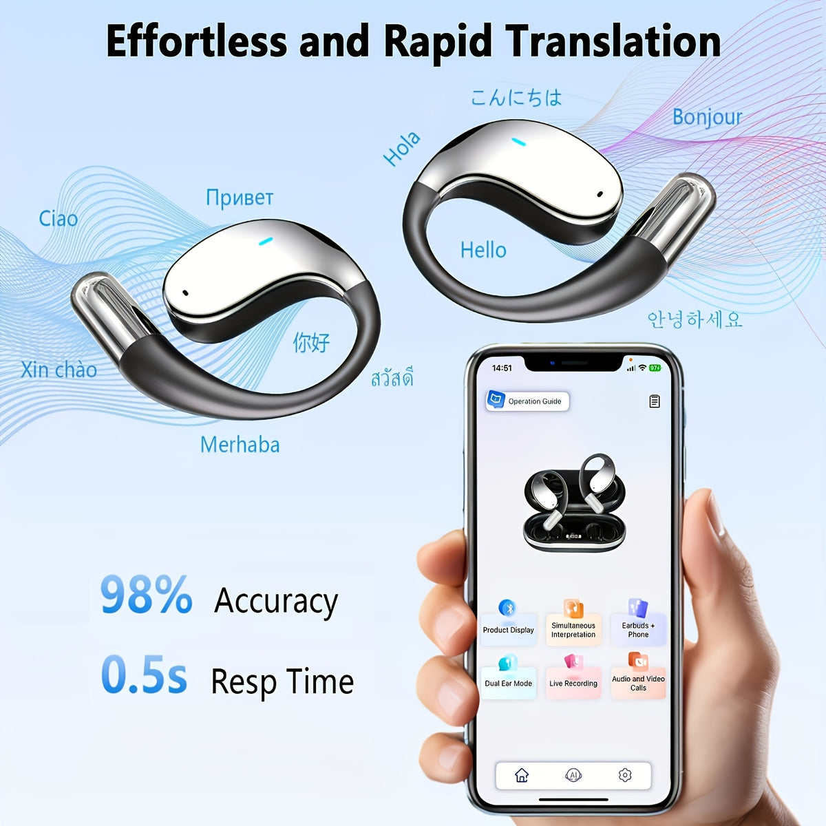 AI Translator Wireless Earbuds – product photo 5