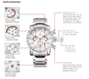 Man Watches Three-eyes waterproof - Lumino - X Best Deals 